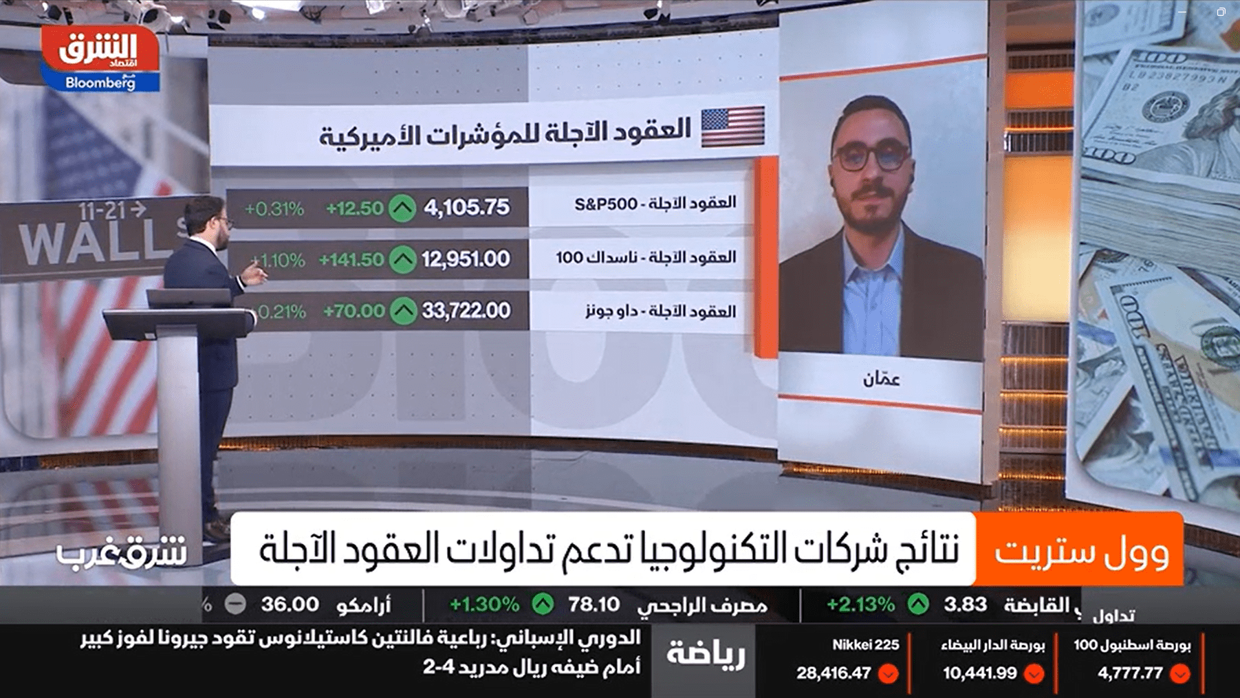 خالد القضاة يتحدث عن ارتفاع مبيعات شركات التكنولوجيا مع زيادة الاهتمام بمنتجات الذكاء الاصطناعي