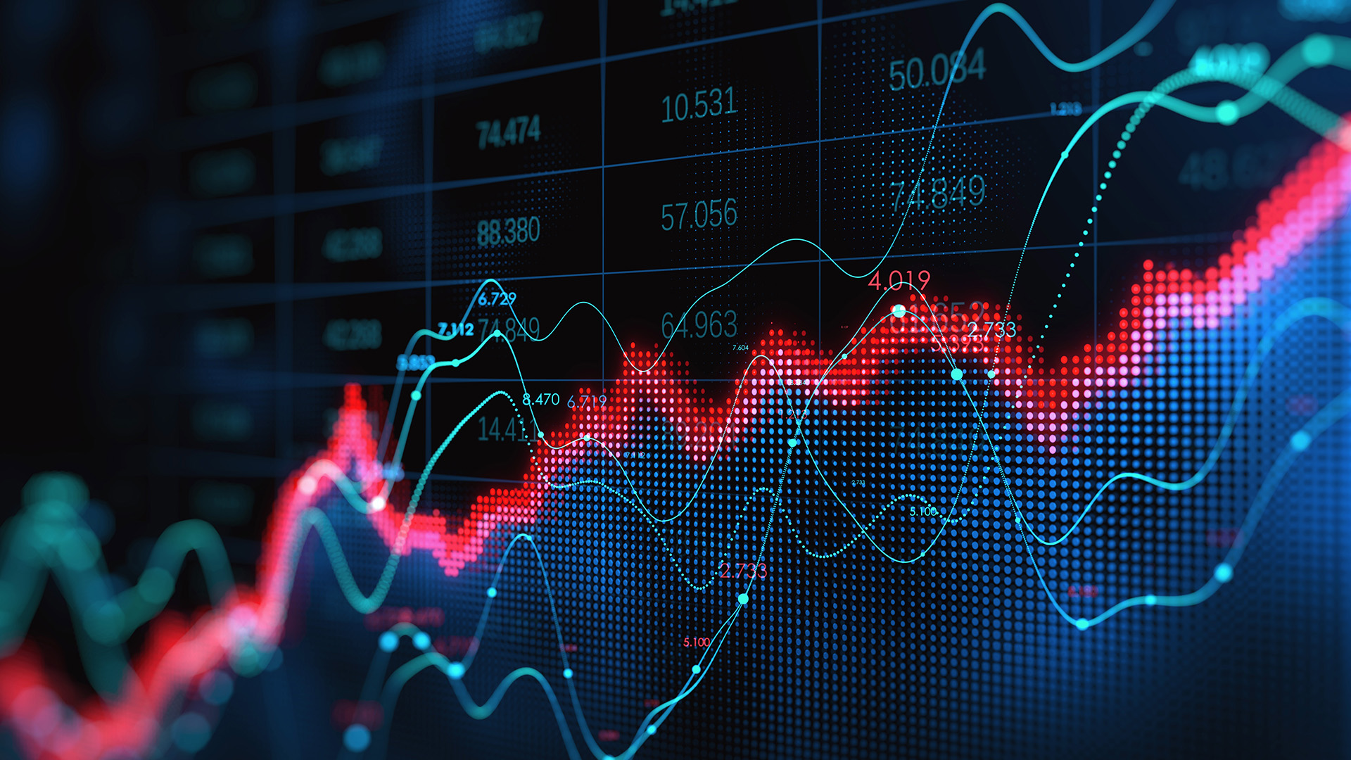 Financial market battling against inflation amid Inflation is Still Far from its Targets
