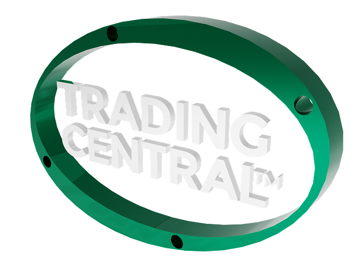 Trading Central Logo