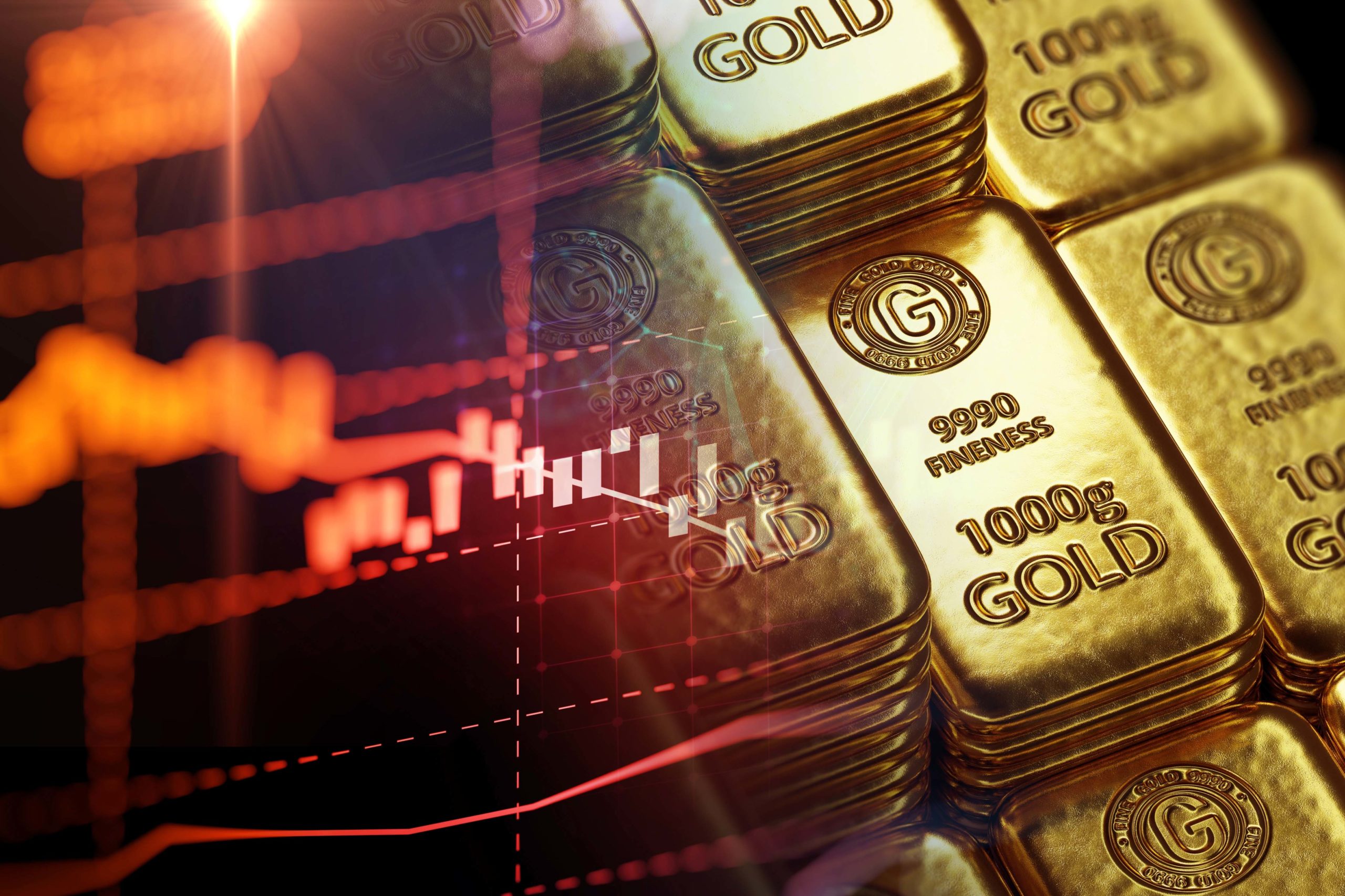 Gold On Weekly Decline