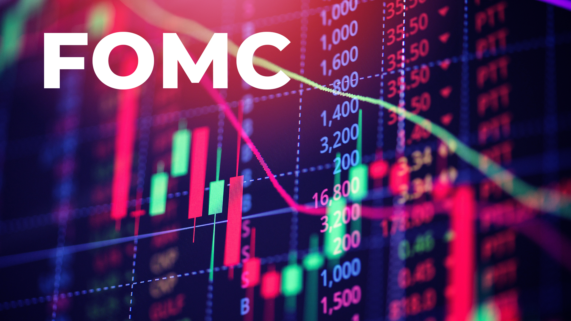 FOMC Meeting September 2022 with the Financial Market chart in pink candlesticks
