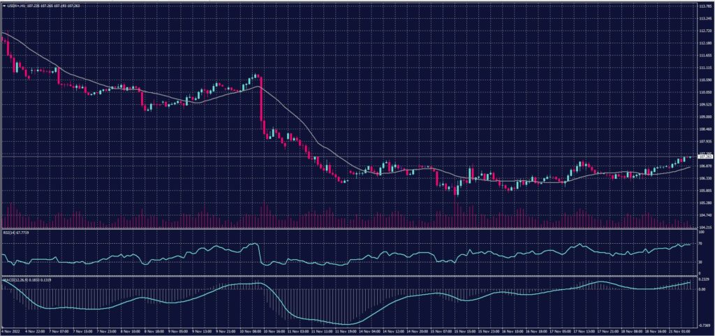 USDX 21