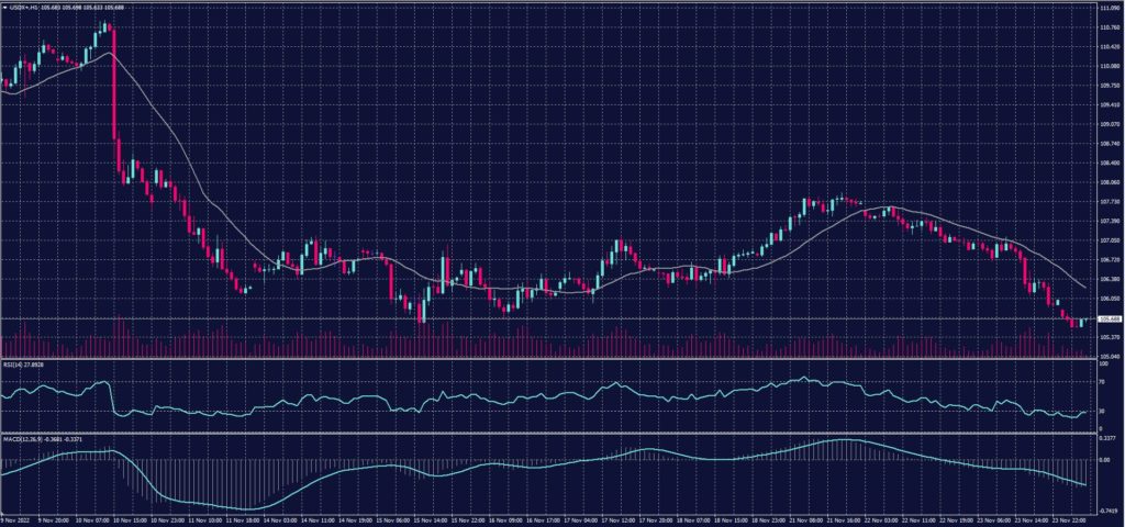 USDX 24