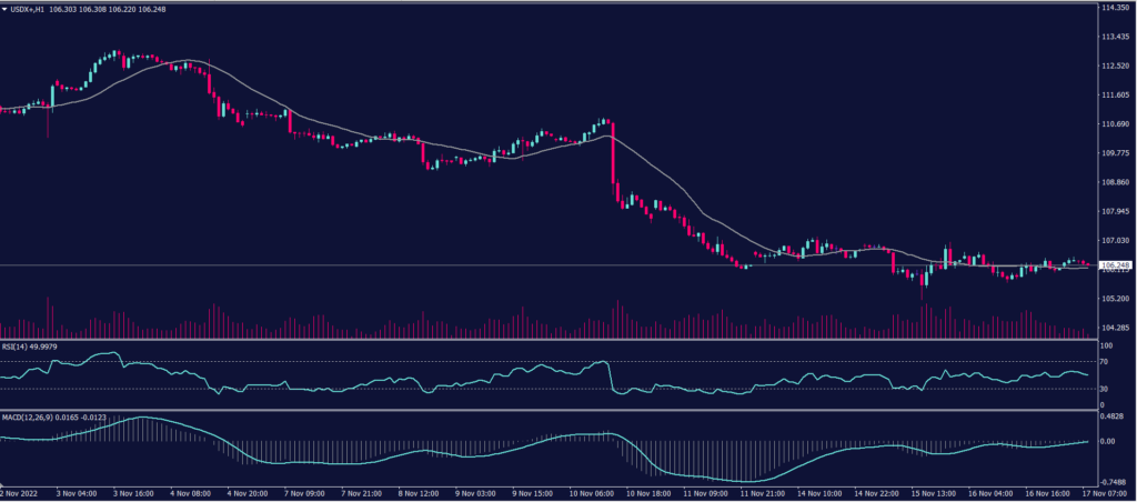usdx 17