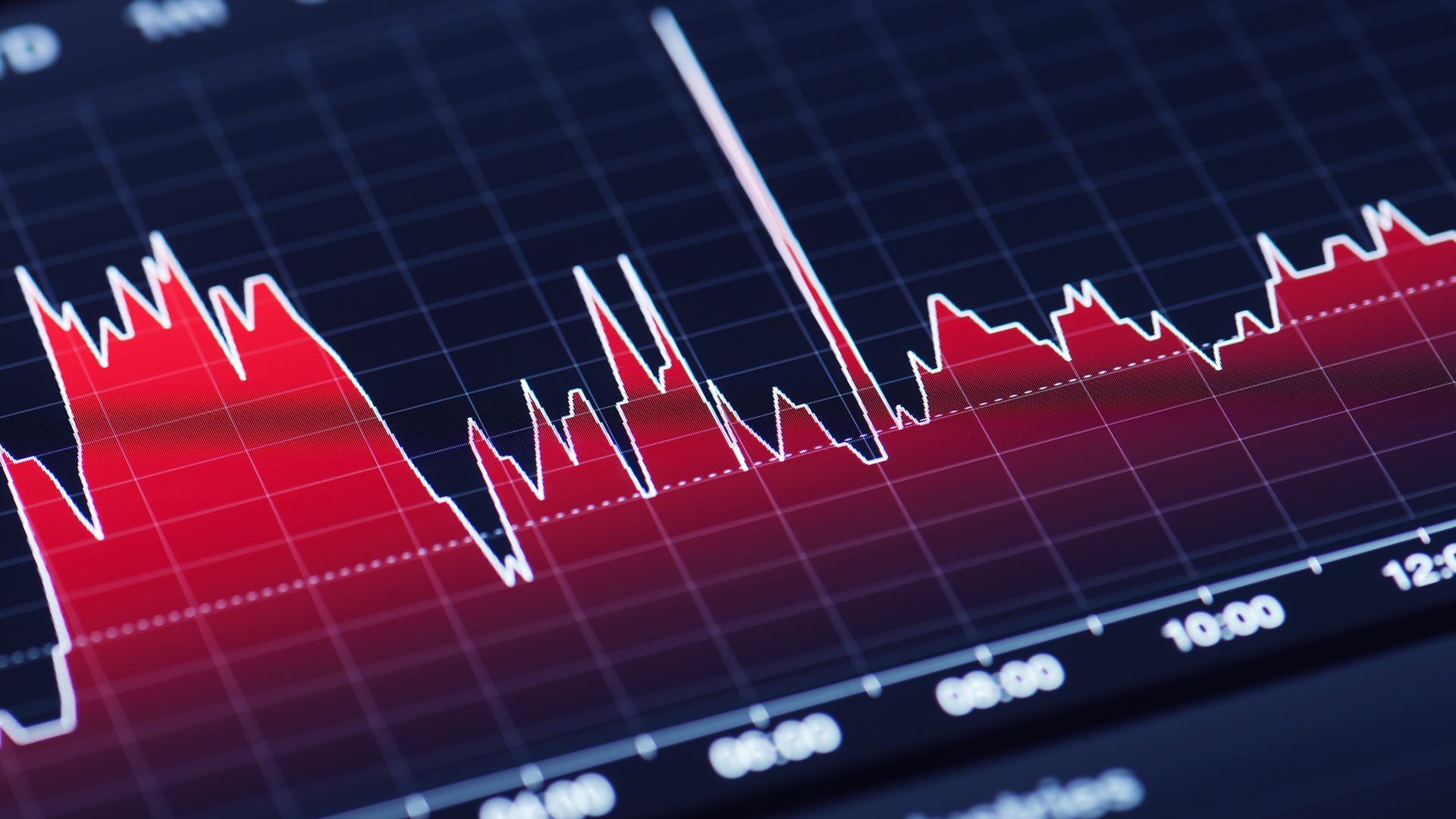 Market graph in red amid Gold Losing its Lustre and Stocks are Falling
